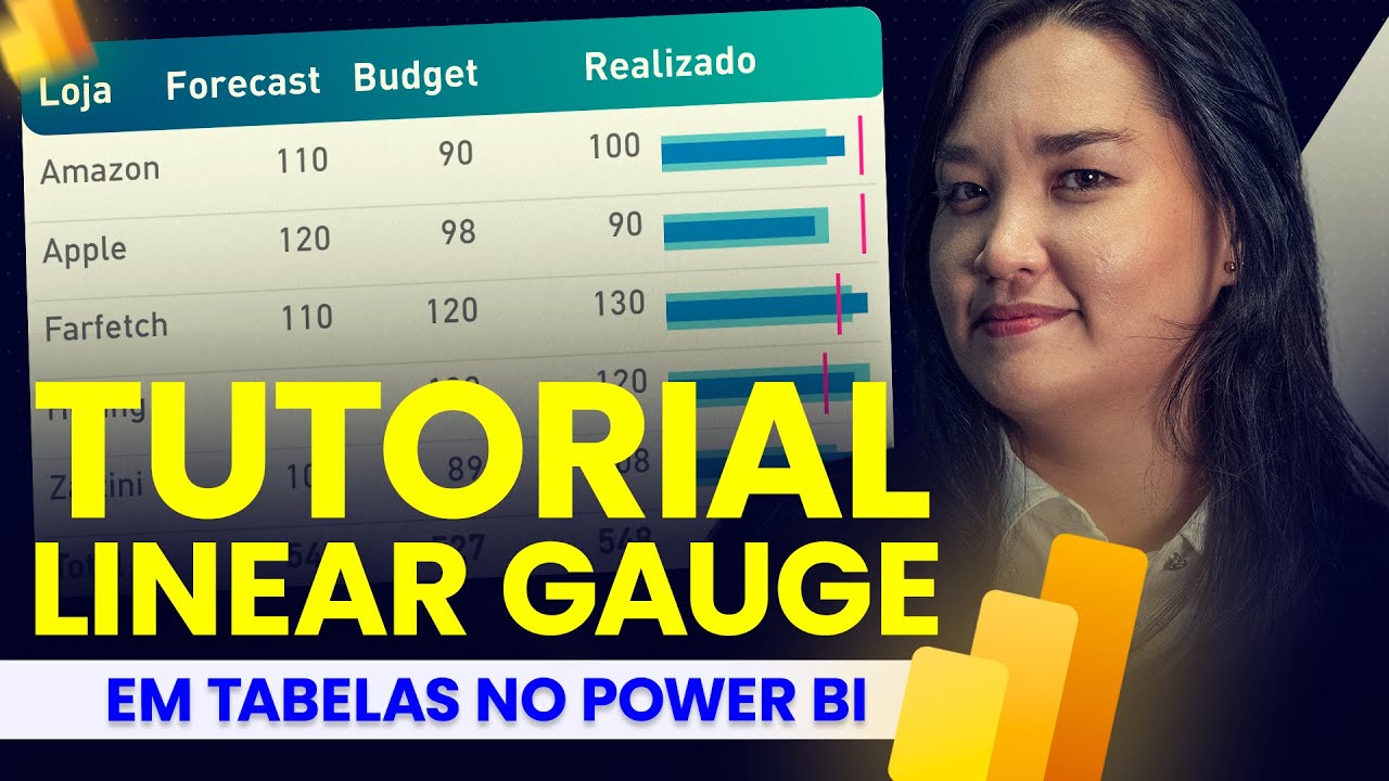 Como Criar um Linear Gauge em Tabelas no Power BI com SVG  [Tutorial Completo!]