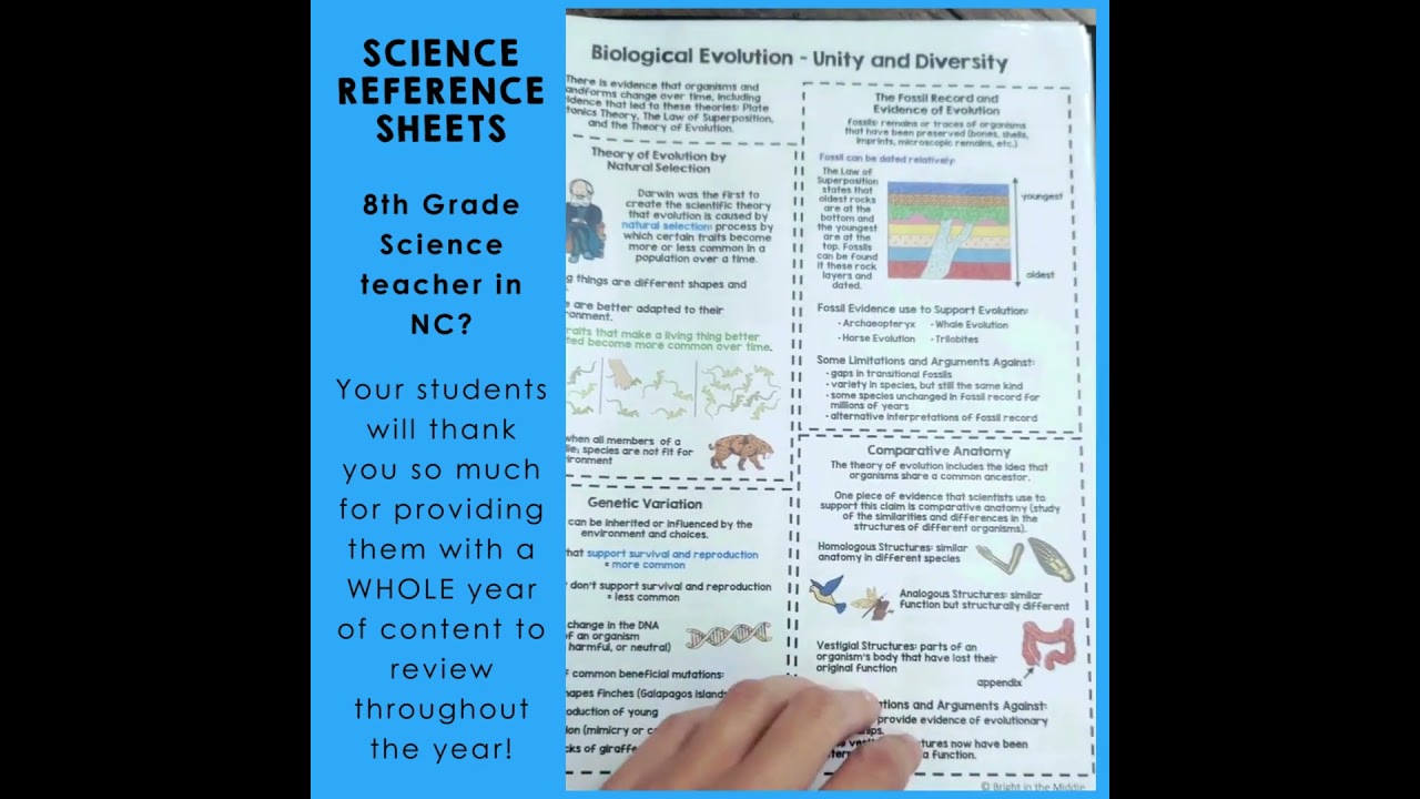 8th Grade Science NC - Reference Sheets