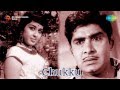 Chukku Sankrama Vishuppakshi Song