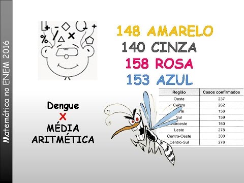 Matemática ENEM 2016 - 148 AMARELO– 140 CINZA– 153 AZUL– 158 ROSA - Em uma cidade...