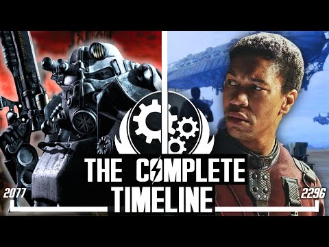 The Brotherhood of Steel Explained | Fallout Lore