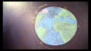 Vidros duplos de efeito de estufa