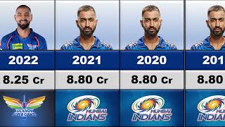 😳Krunal Pandya IPL Salary Per Season 2016-2023 !! Krunal Pandya IPL Price 2023 !!