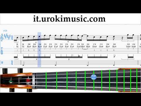 Corso di Violino Ozuna x Romeo Santos - El Farsante Remix Tablature Tab um-i276