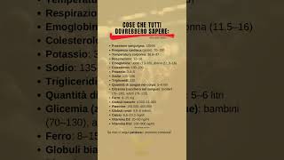 Cose sulla salute che tutti dovrebbero sapere 🙏