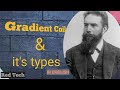 MRI SYSTEM | GRADIENT COIL | TYPES OF GRADIENT COIL | IN ENGLISH |