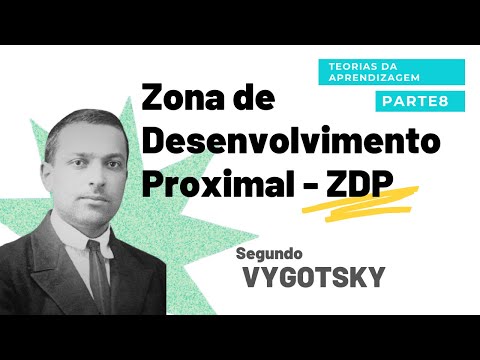 ZPD Zone of Proximal Development VYGOTSKY - Learning Theories