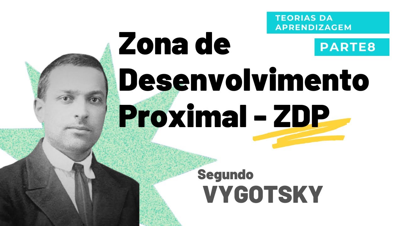 ZDP Zona de Desenvolvimento Proximal VYGOTSKY - Teorias da Aprendizagem