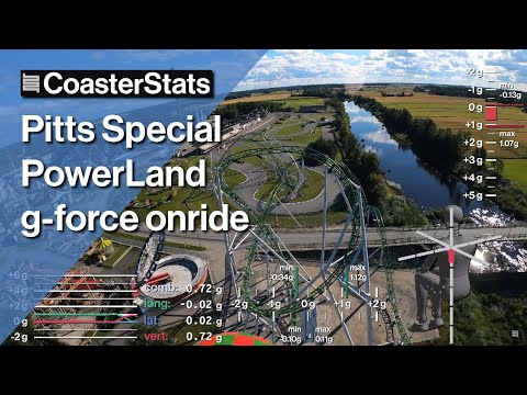 Pitts Special g-force onride - PowerLand [4K 60FPS]
