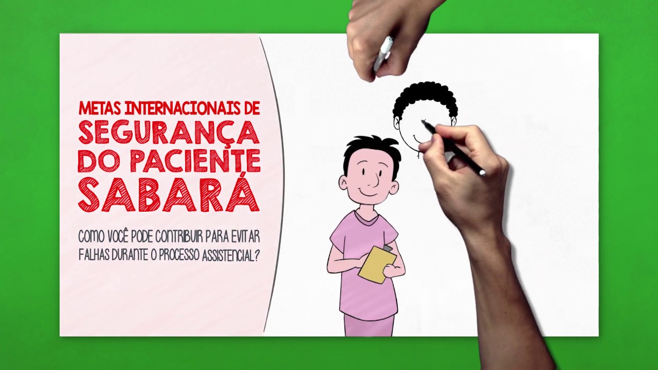 A importância de uma comunicação efetiva