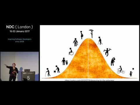 Lean accessibility: Building inclusive design into your agile workflow - Elle Waters