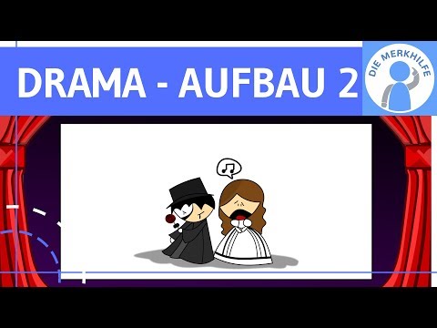 Structure of a Drama (2) - Subtexts, Manners of Speech & Character Constellations Explained - Dra...