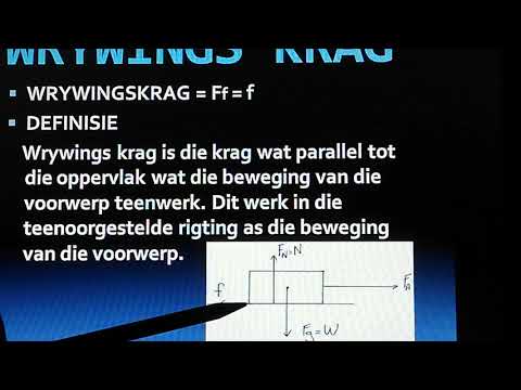 VERSKILLENDE SOORTE KRAGTE