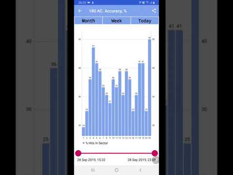 Darts Calculator Video