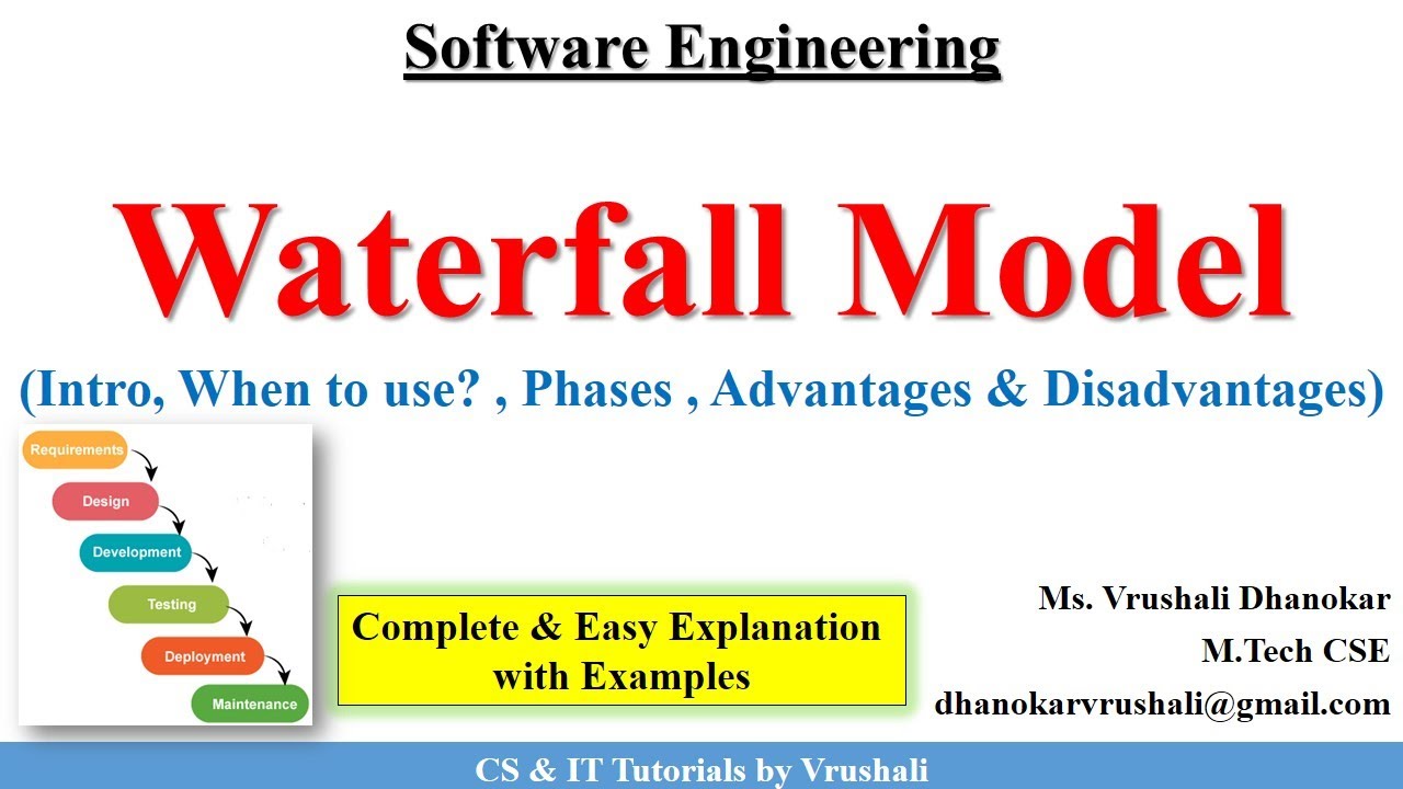 Understanding the Waterfall Model in Software Engineering | Galaxy.ai