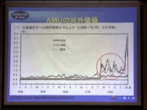 （6 of 7） 金融危機に関する公開討論会（一橋大学 2008年）