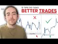 5 Tips To Master Technical Analysis STOP LOSING MONEY