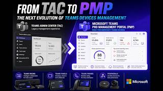 How to PMP - Manage and Monitor Teams Android Devices within the Pro M