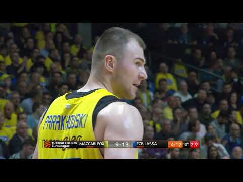 7DAYS Magic Moment Artsiom Parakhouski Block, Maccabi FOX Tel Aviv