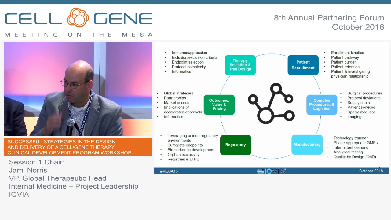 Strategies in the Design & Delivery of a Cell/Gene Therapy Clinical Development Program Workshop I
