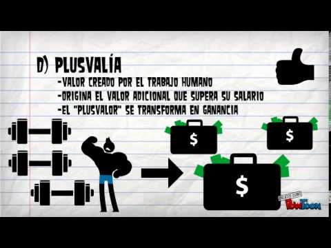 El Capital (Karl Marx, el manga)