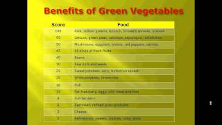 The Best Superfoods