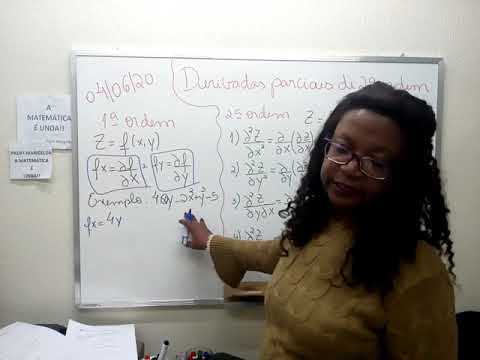 CÁLCULO II AULA 04/06/20 DERIVADAS PARCIAIS