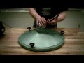 Precession Of Earth