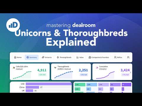 Unicorns & Thoroughbreds - Explained thumbnail