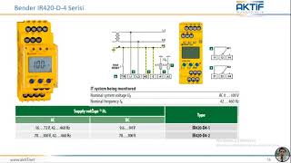 Webinar İzole Güç Sistemleri Ve Uygulama Alanları