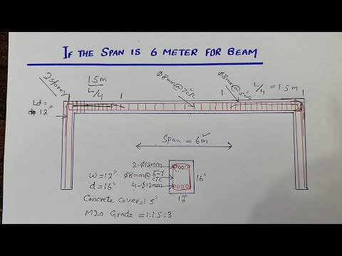 If the Span is 6 Meter for Beam so? By Civil Engineers