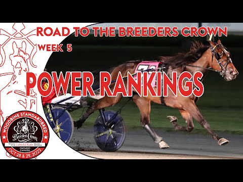2022 Breeders Crown Top 10 Poll - Week 5