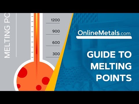 Melting temp of aluminum - How To Discuss
