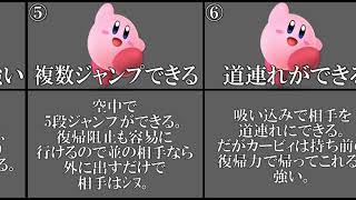 カービィが強すぎる理由7選【スマブラSP】