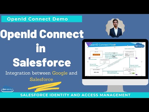 OpenId Connect in Salesforce | SSO Between Google and Salesforce