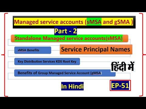 Iis Managed Service Accounts