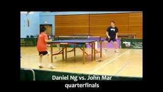 preview picture of video '23rd annual Decatur (AL) Open Table Tennis Tournam'