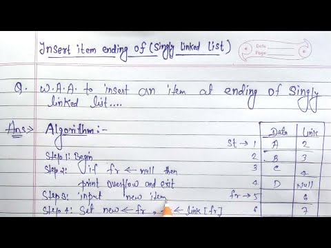 Introduction to Data Structure Algorithms | Learn Coding