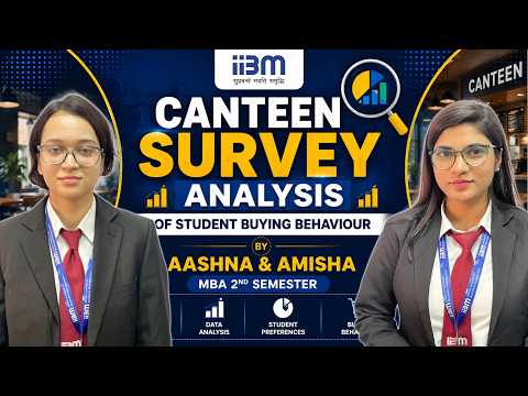 Canteen Survey Analysis of Student Buying Behaviour by Aashna & Amisha, MBA 2nd Semester.
