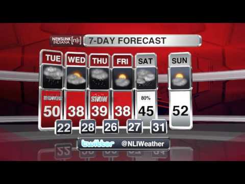 NewsLink Indiana Mid Day Weather March 1 2016   Amanda Kedzierski