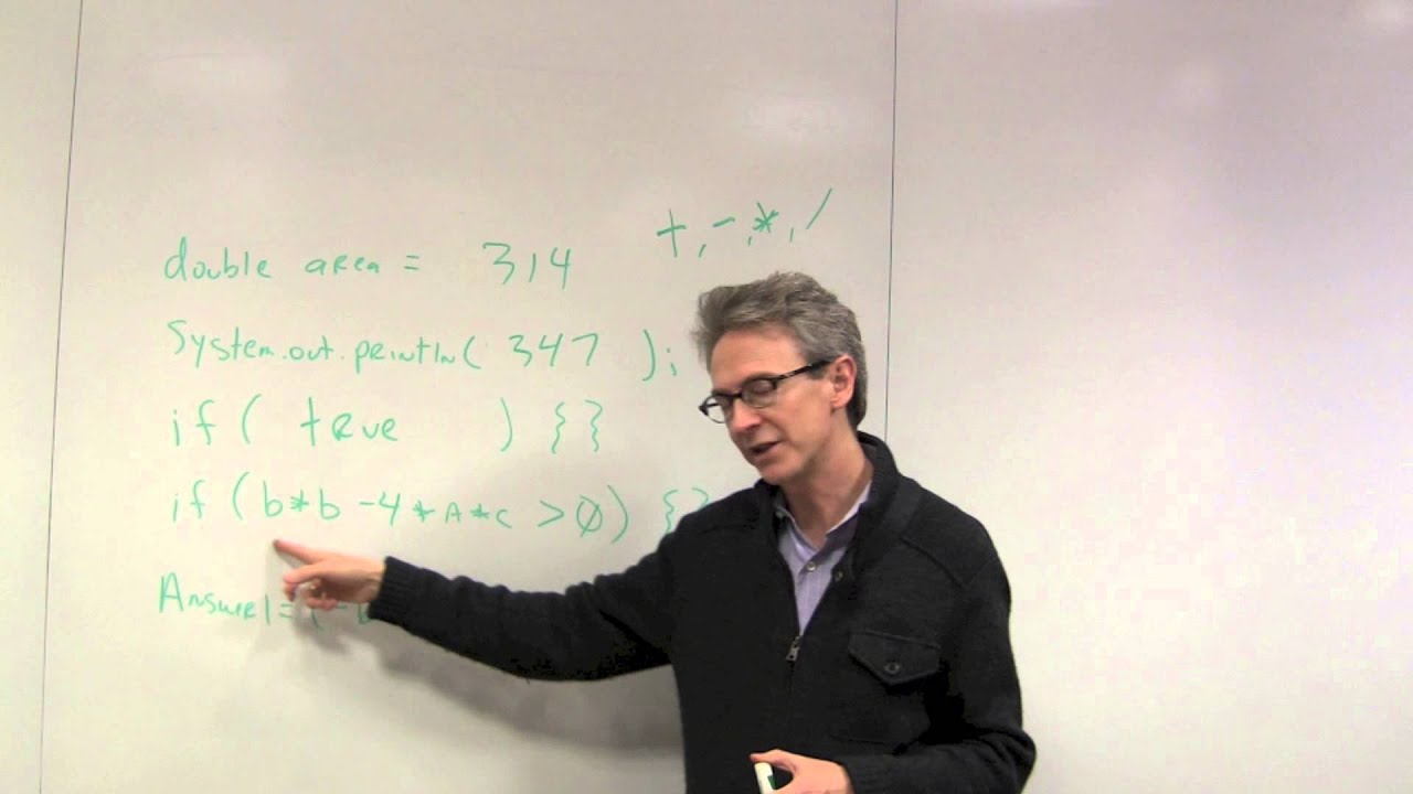 AP Computer Science Video 5 - Java Expressions