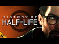 History Of Half Life 1998 2020