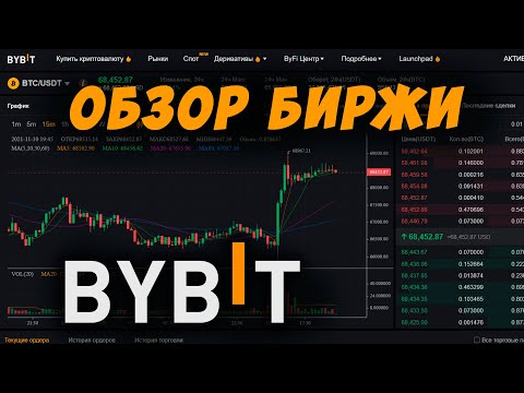 , title : 'Bybit обзор биржи с бонусами'