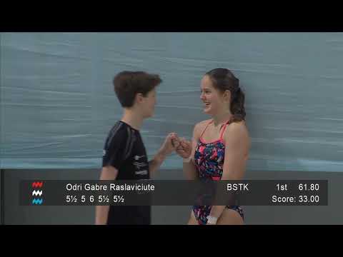 Girls A Platform - Eindhoven Diving Cup 2025