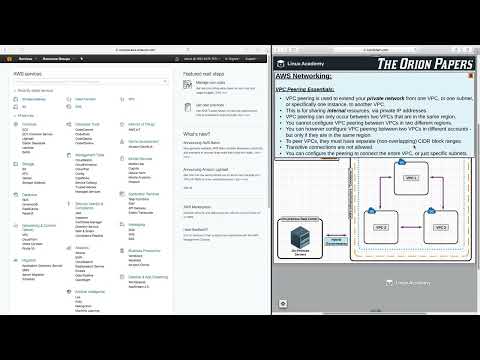1 Introduction to the Orion Papers AWS TUTORIAL FOR BEGINNER CERTIFIED SOLUTIONS ARCHITECTASSOCIATE