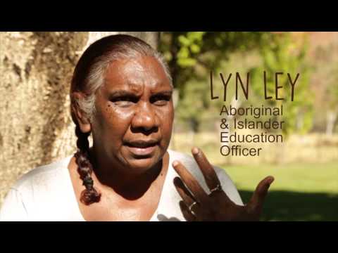 IHHP Diabetes Eye Health Looma - Behind the Scenes