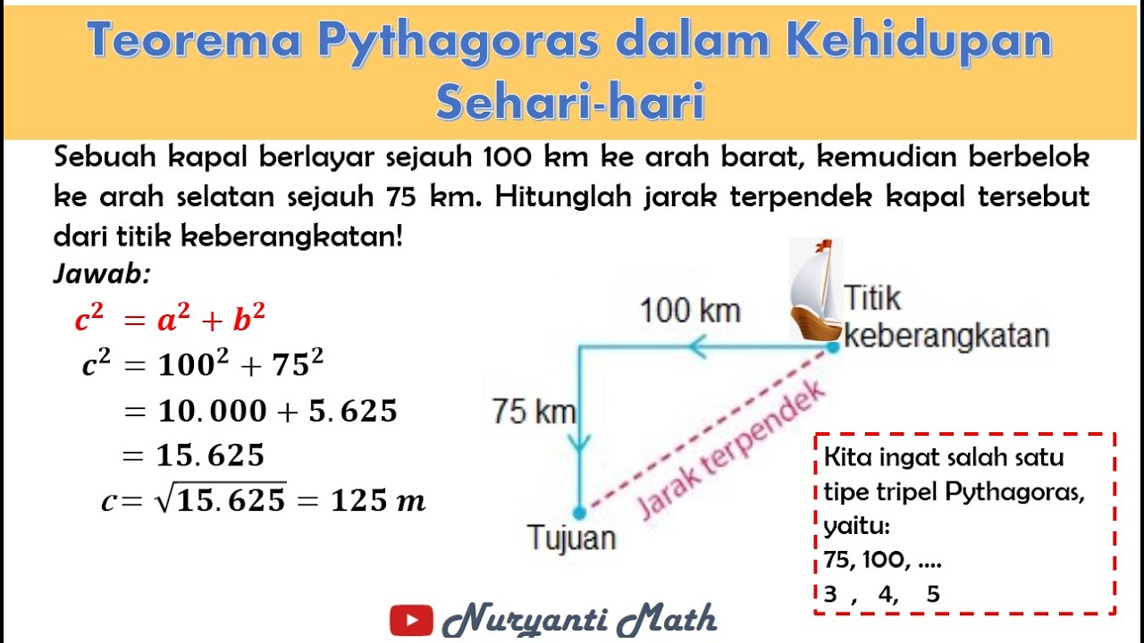 Teorema Pythagoras dalam Kehidupan Sehari-hari
