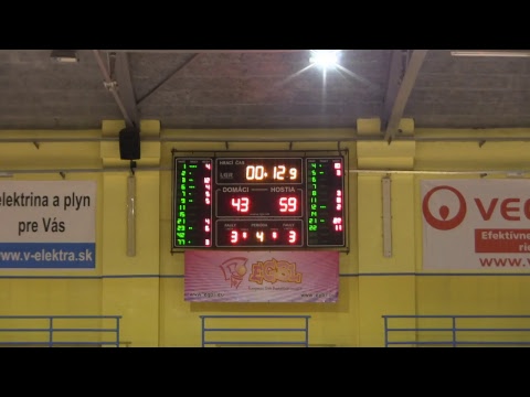 RGUOR Minsk – HBA PHYK Cadets