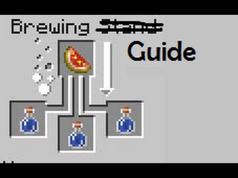 Minecraft Brewing Guide Health and Regen Potion