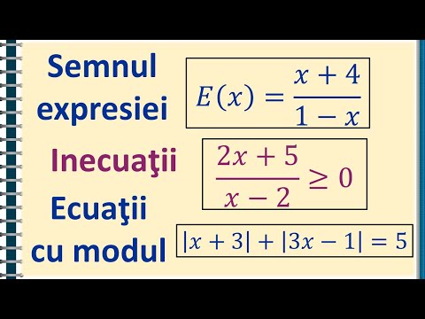 IX. Semnul functiei de gradul I (expresii, inecuatii, ecuatii cu modul)